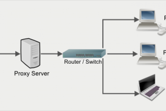 The Tech-faq