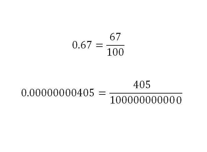 Convert Decimal to Fraction