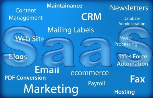 SaaS CRM SaaS CRM